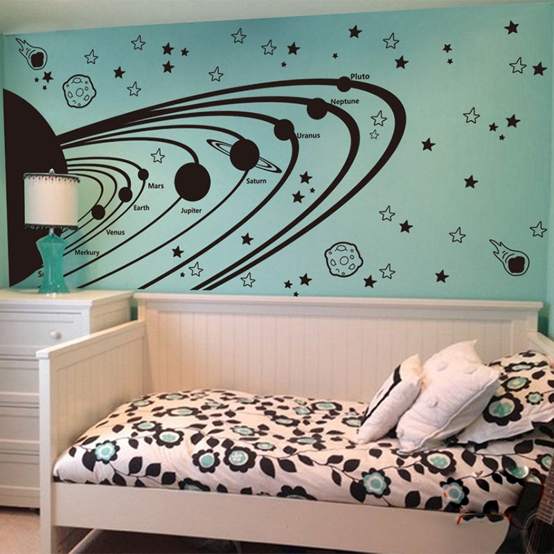 Baby Nursery Panelling - ดาราศาสตร์พลังงานแสงอาทิตย์ระบบ Space สติ๊กเกอร์ติดผนังเด็กทารกเด็ก Sun Star Planet