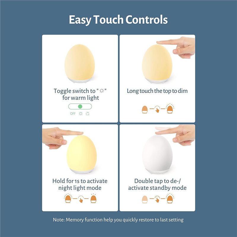 TFORU-Egg Light โคมไฟกลางคืนสำ - Baby Nursery Colors บทวิจารณ์และราคา