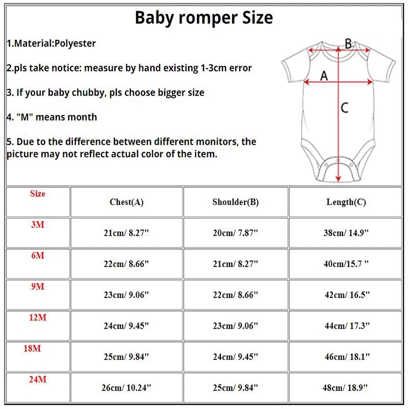 My 1st Birthday ทารกแรกเกิด Ro - Baby Nursery Ideas Boy บทวิจารณ์และราคา