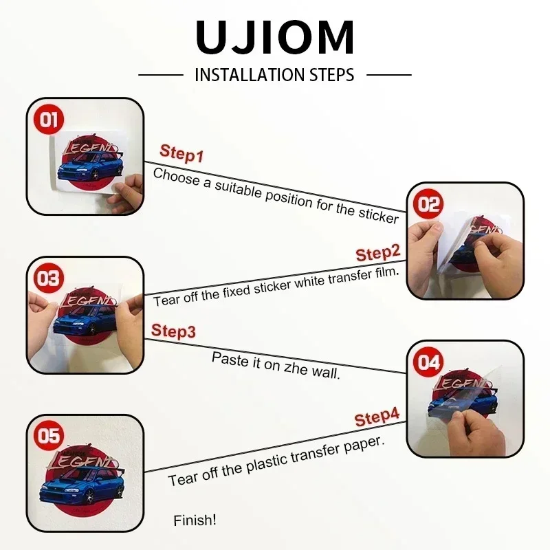 UJIOM Chibi Hololive สามสาวสติ - Baby Nursery Panelling บทวิจารณ์และราคา