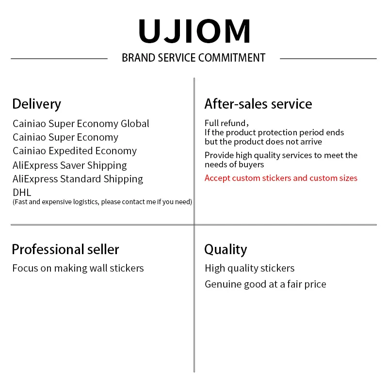 Ujiom ขนาด13ซม. X 6ซม. ลายอะนิ - Baby Nursery Panelling บทวิจารณ์และราคา