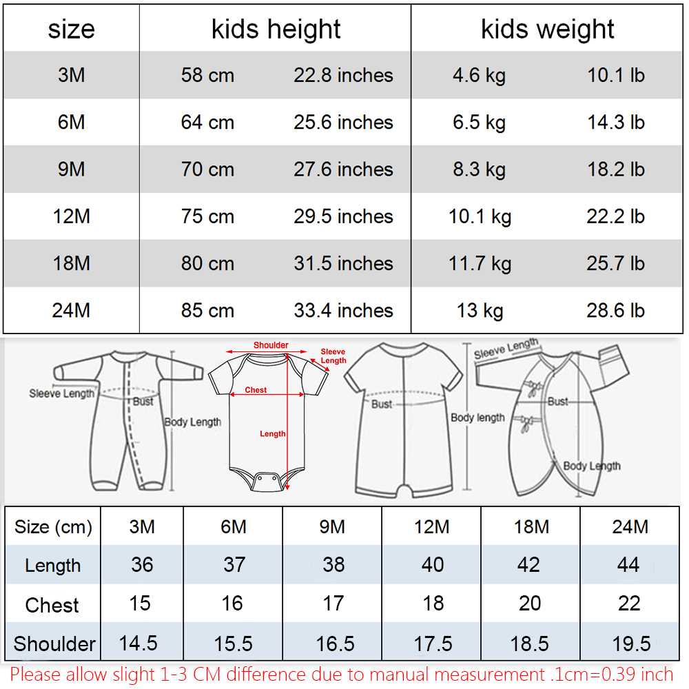 ฤดูร้อนทารกแรกเกิดทารกเด็กผู้ห - Baby Nursery Ideas Boy บทวิจารณ์และราคา
