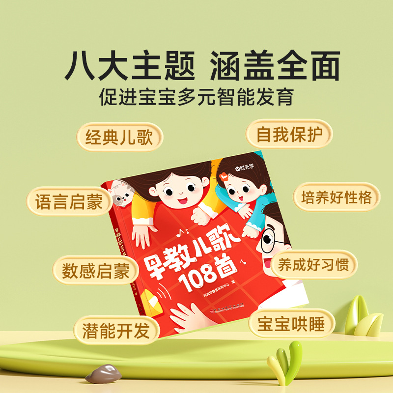 108 บทกลอนสำหรับเด็กปฐมวัย, กา - Baby Nursery Age บทวิจารณ์และราคา