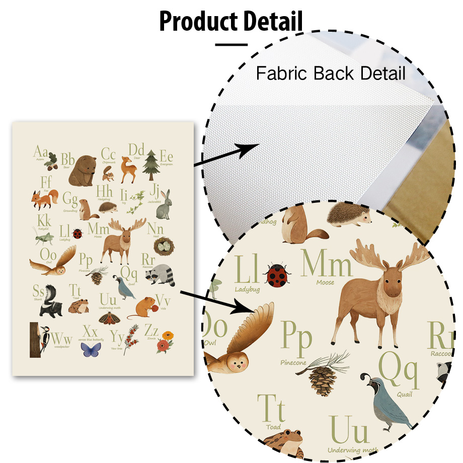 ภาพพิมพ์บนผ้าใบลายกระต่าย จิ้ง - Animals Baby Nursery บทวิจารณ์และราคา